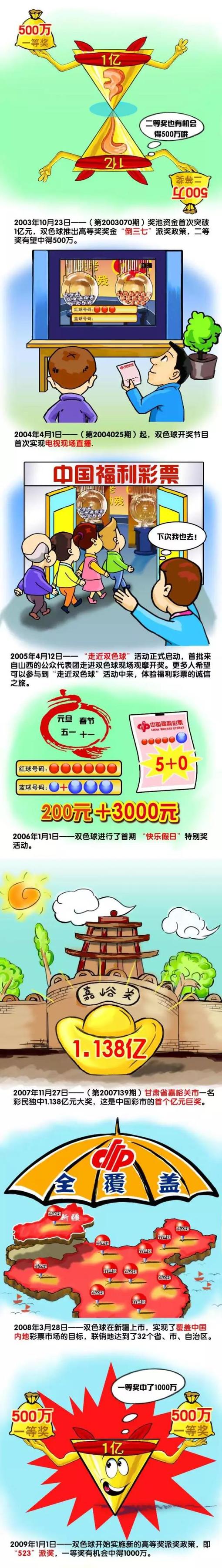 回美国？陈梓萱忙问：那你去金陵做什么？去美国找他啊。